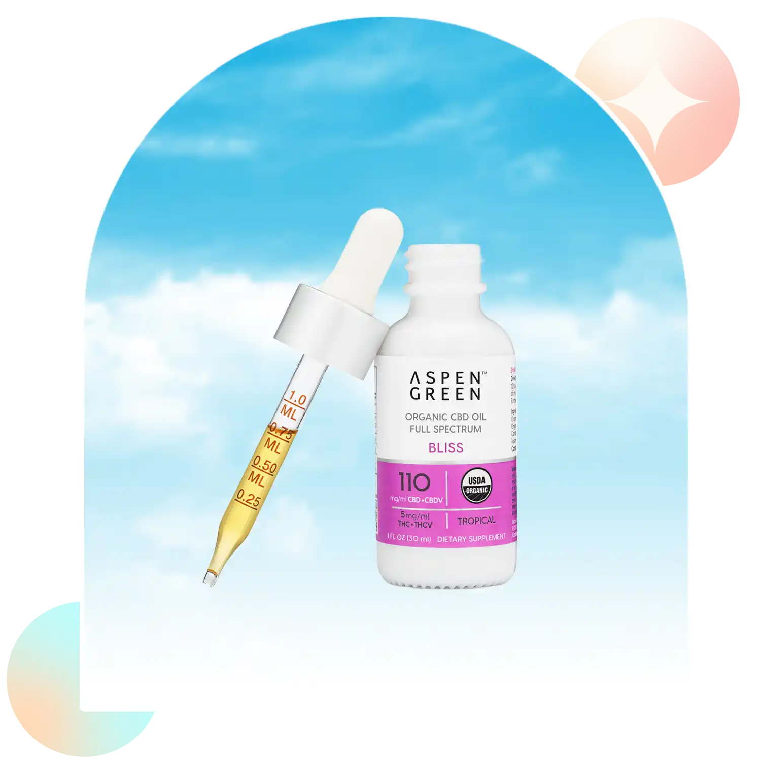 Aspen Green Bliss CBD Oil tincture bottle with a dropper leaning against the bottle.