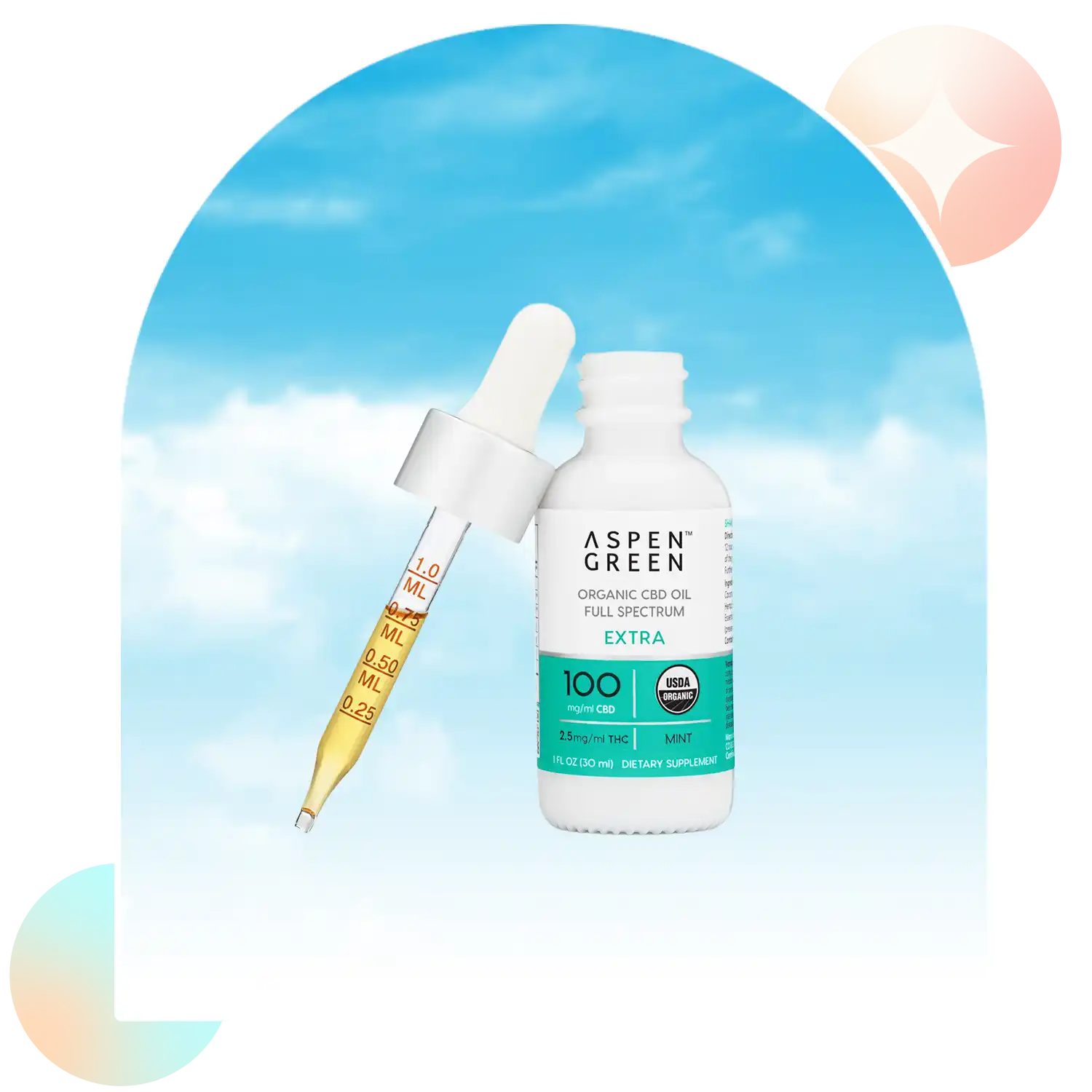 Aspen Green Extra Mint CBD Oil tincture bottle with a dropper leaning against the bottle.