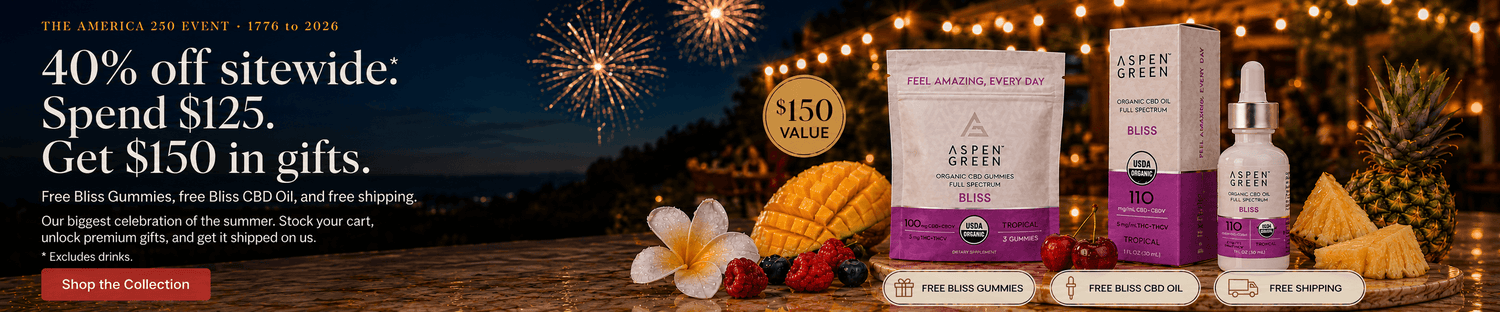 40% Off Site-wide - Spend $125. Get $150 in gifts. Excludes drinks.