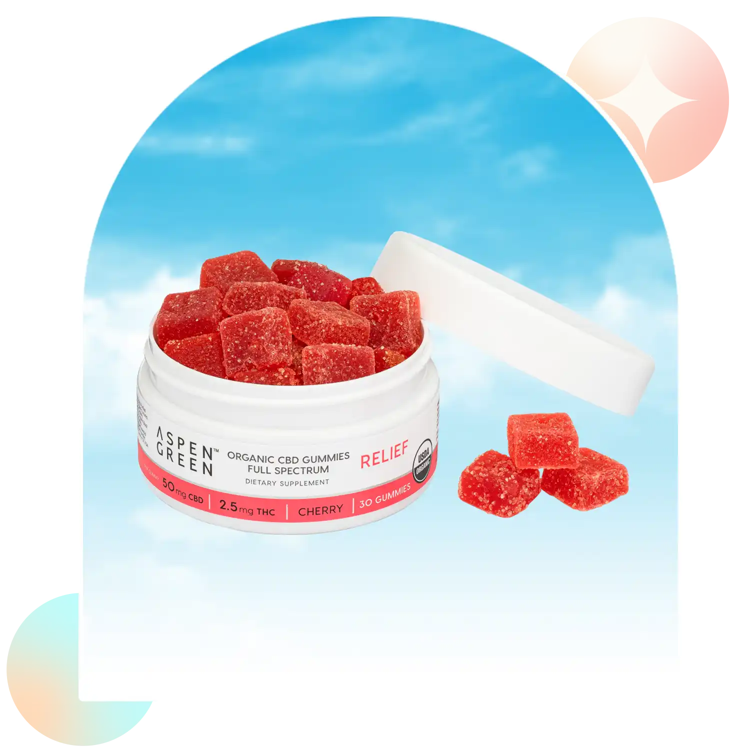 Relief Organic Full Spectrum CBD Gummies
