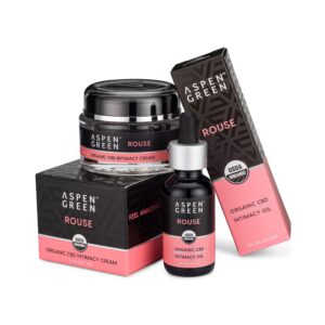 Aspen Green Rouse CBD Intimacy Products Group Shot