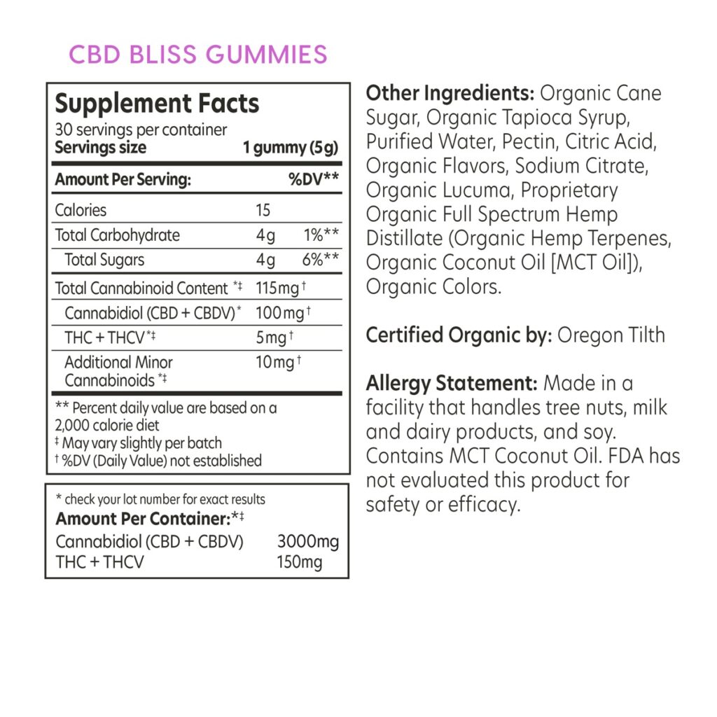aspen-green-bliss-cbd-gummy-facts-30ct-1024x1024.jpg