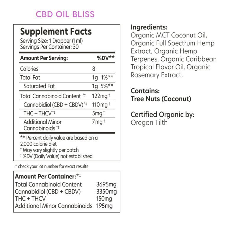 Bliss CBD Oil Supplement Facts