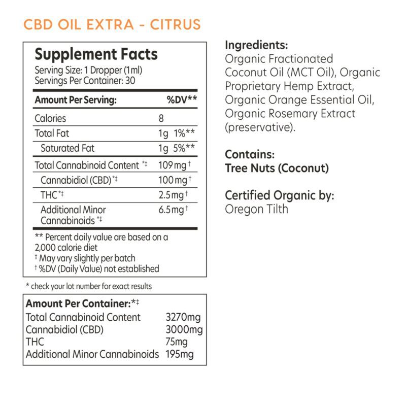 Extra Oil Citrus Supplement Facts