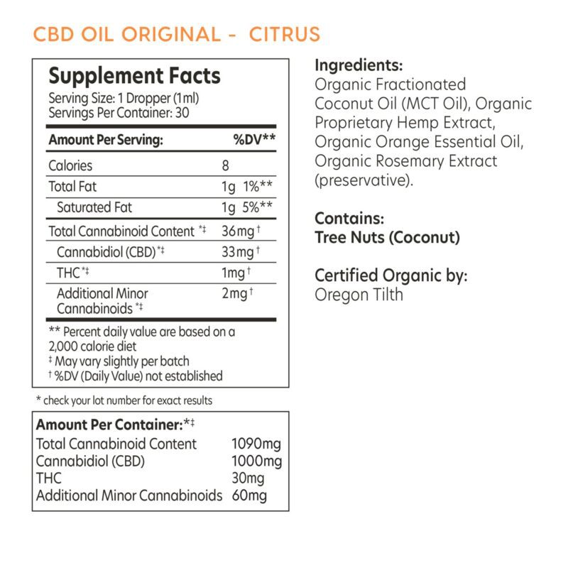 Original Oil Citrus Supplement Facts