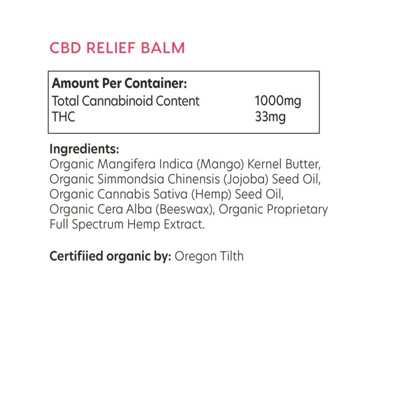 Relief Balm Ingredients