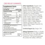 Relief Gummy Supplement Facts