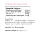 Rouse Intimacy Oil Ingredients